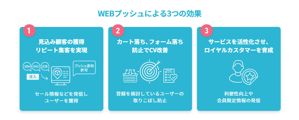 webpush