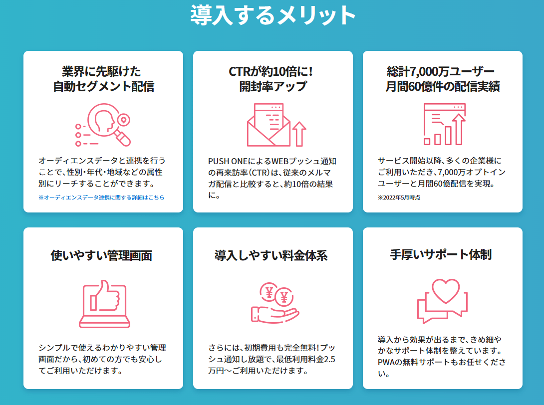 webpush