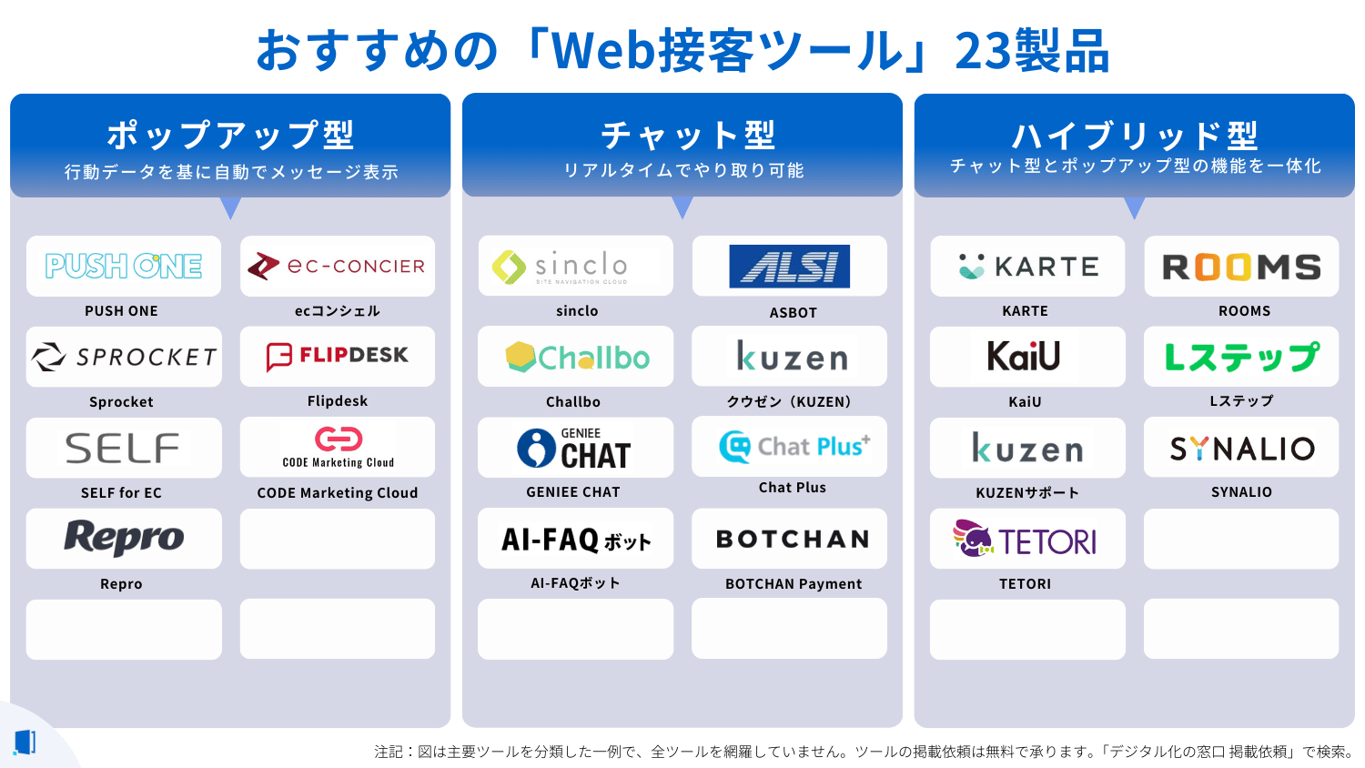billing-software