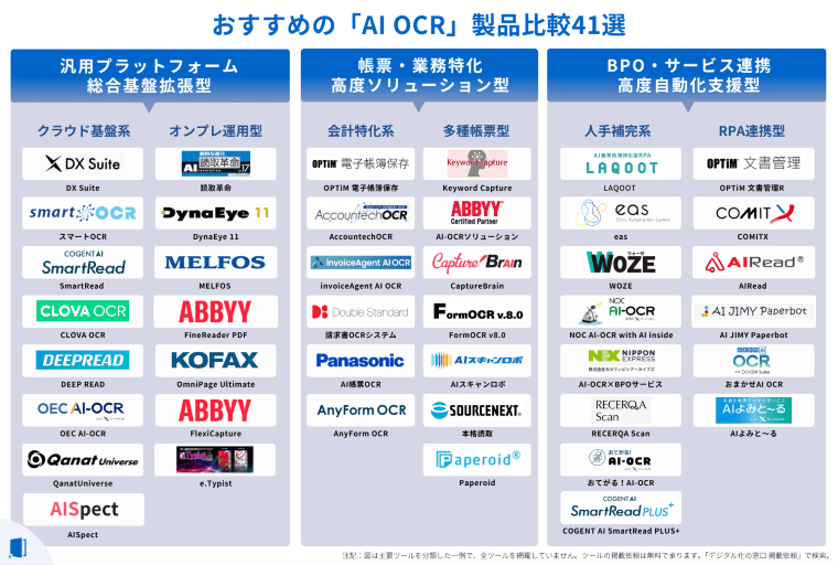 ai-ocr-comparison-table