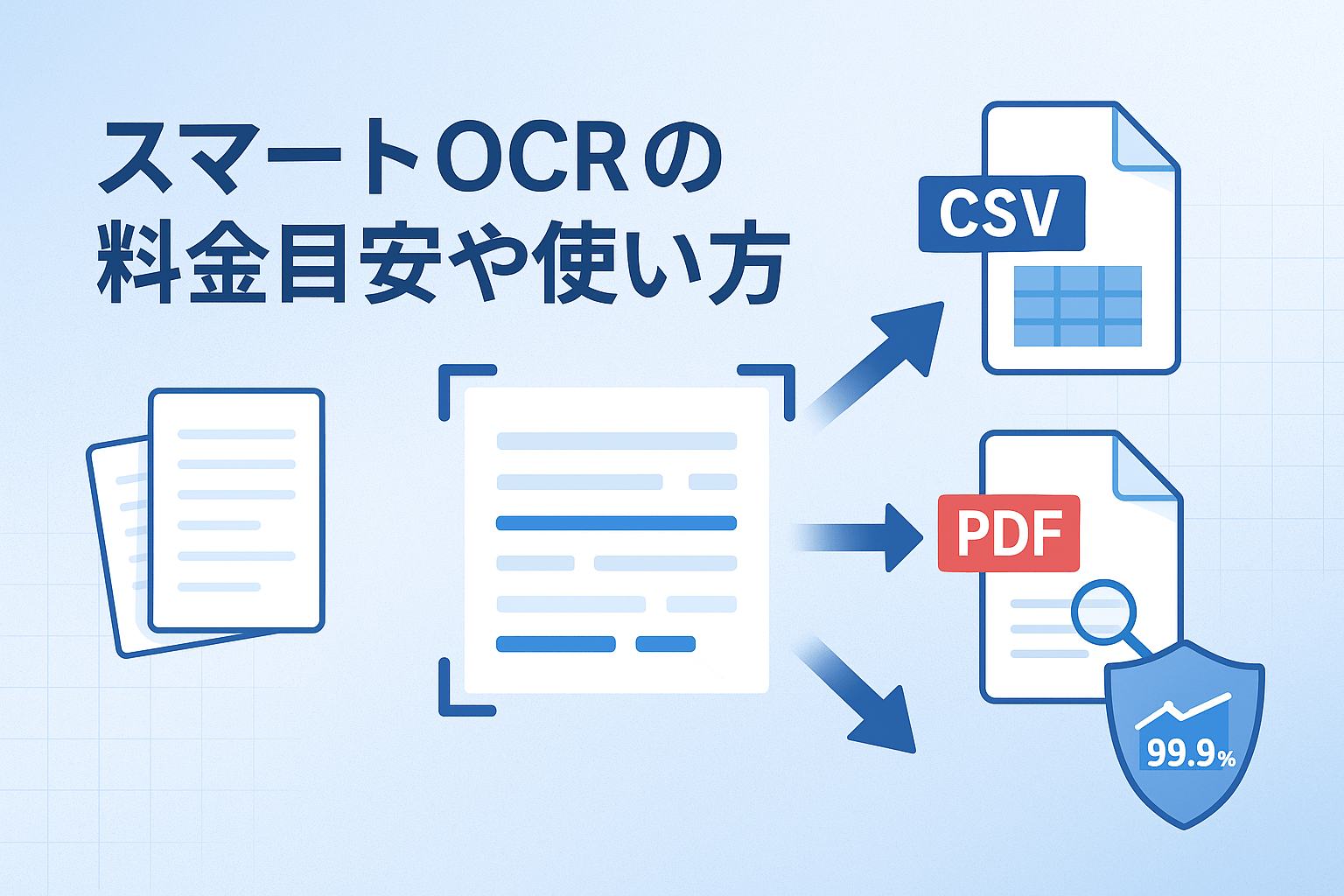 スマートOCRの価格・料金目安と使い方｜無料トライアル5日・100枚の検証方法【2026年最新版】