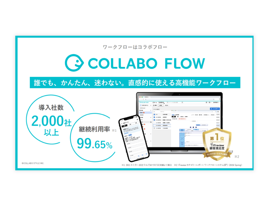 コラボフローの資料サムネイル