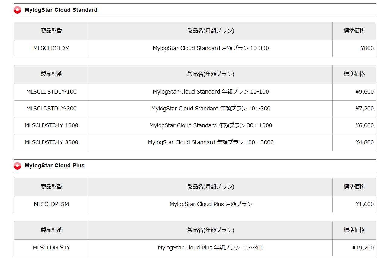 mylogstar