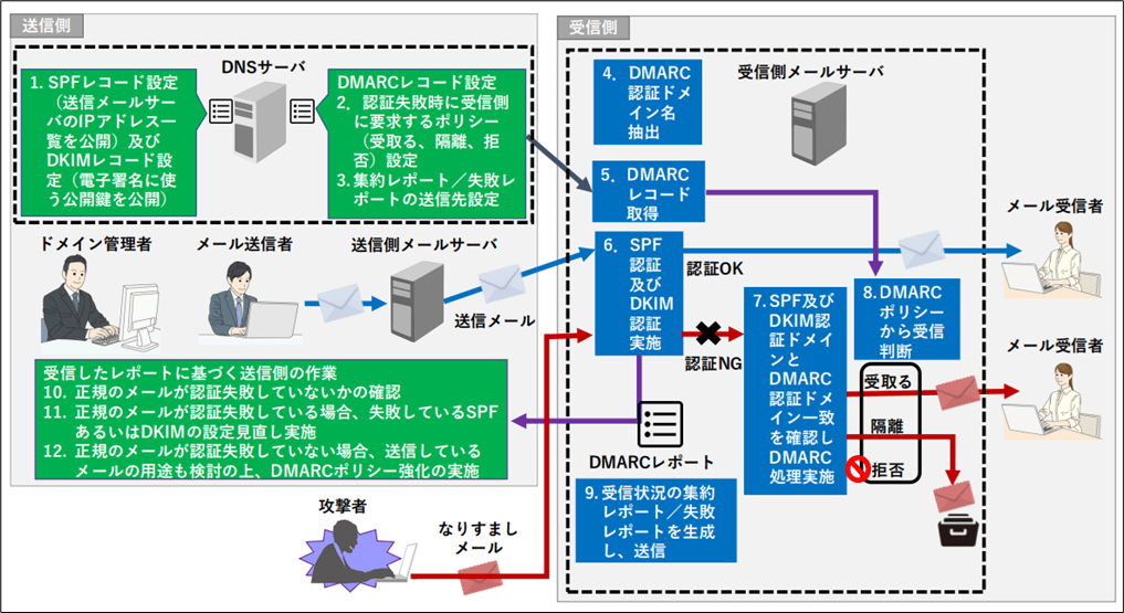 meti-go-jp-press-2022-02-20230201001-20230201001