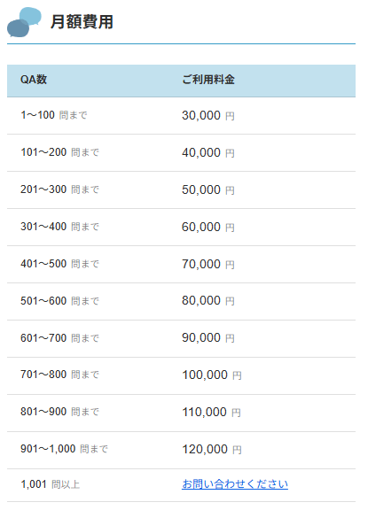 aifaqbot-price1