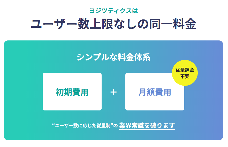 kaonavi