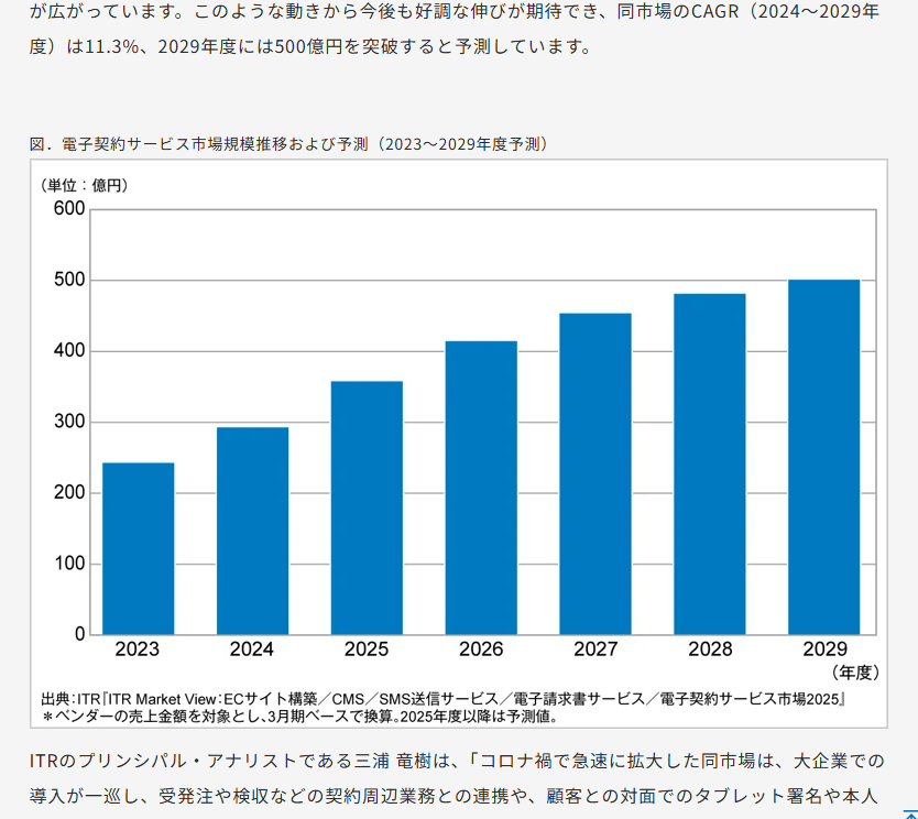 itr-topics-pr-20251009-1
