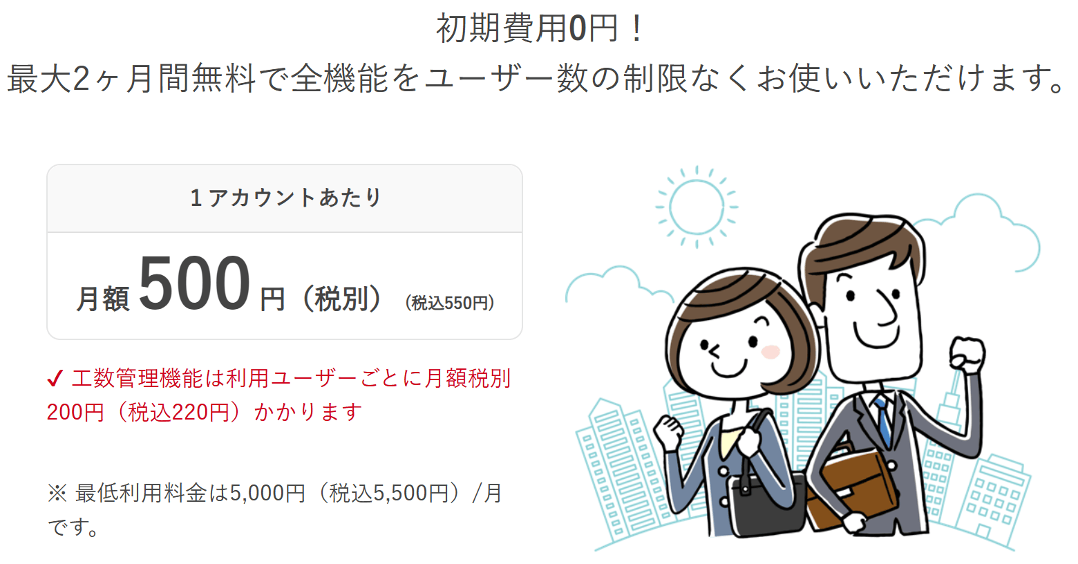 rakuro_price