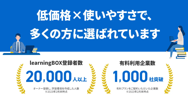 learningbox