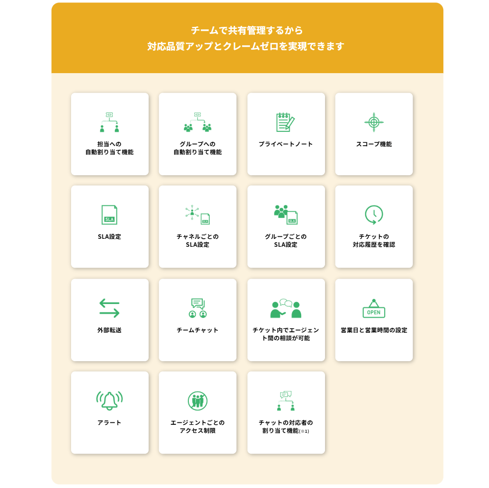 freshdesk_feature1