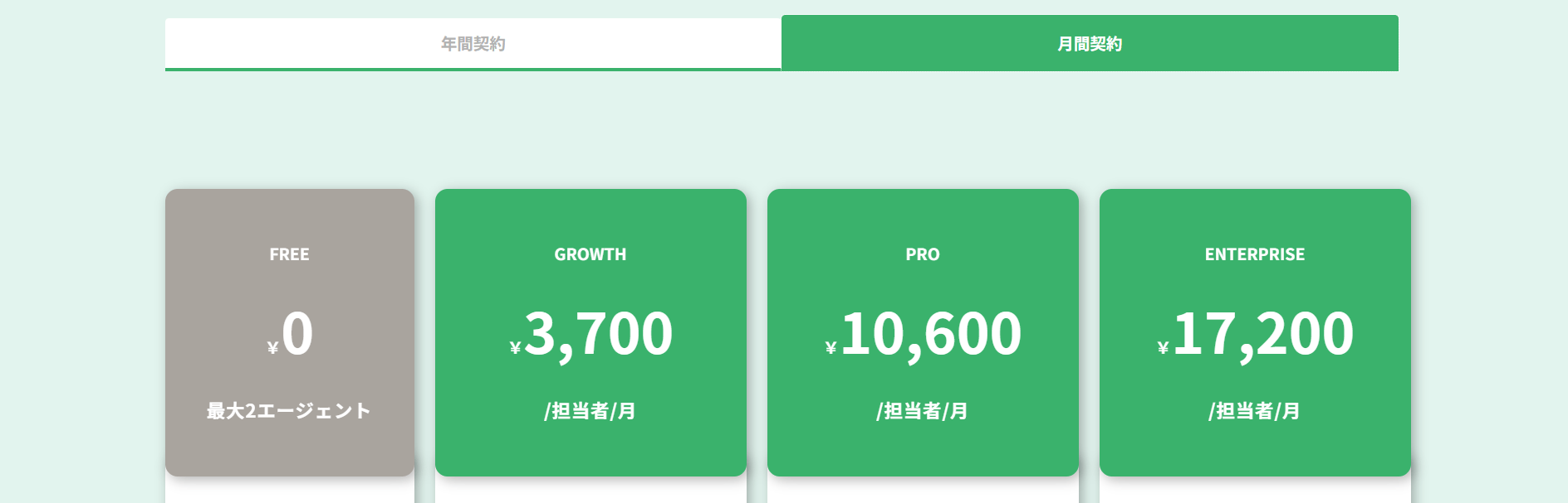 freshdesk_price2