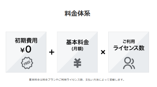 airCourse