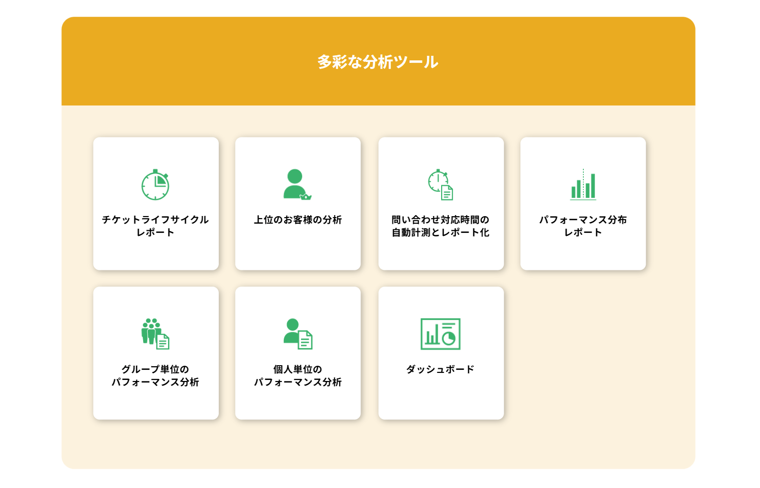 freshdesk_feature4