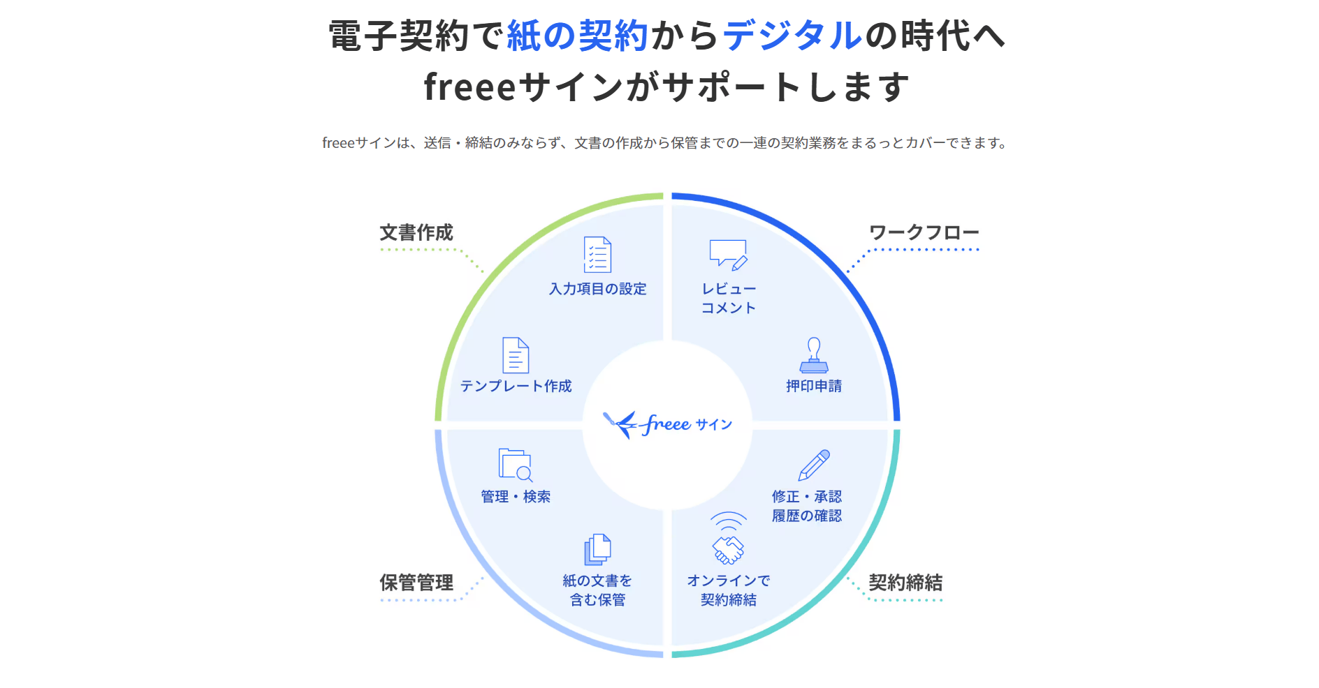 freeesign_eyecatch2