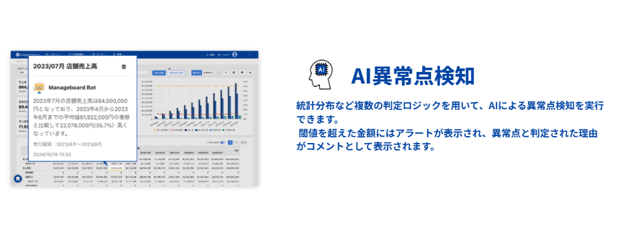 manageboard