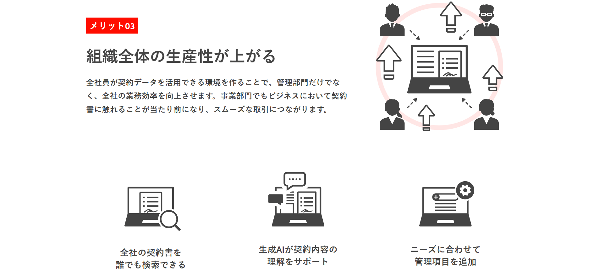 contractone_func2