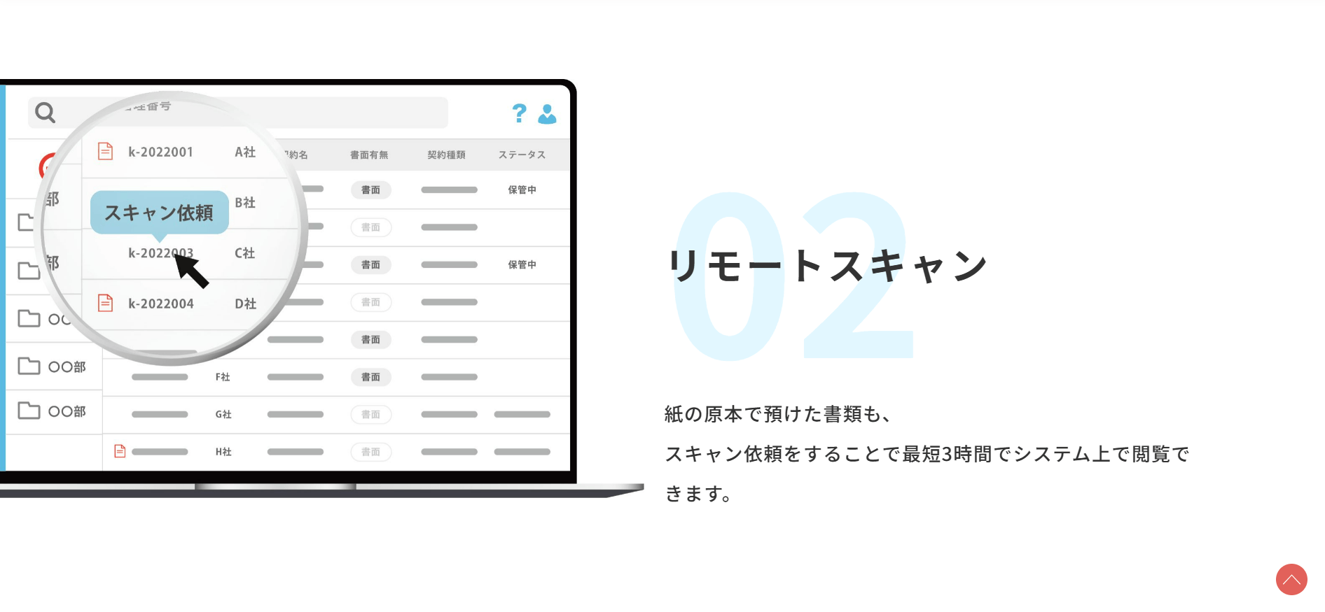 cloudcabinet_feature5