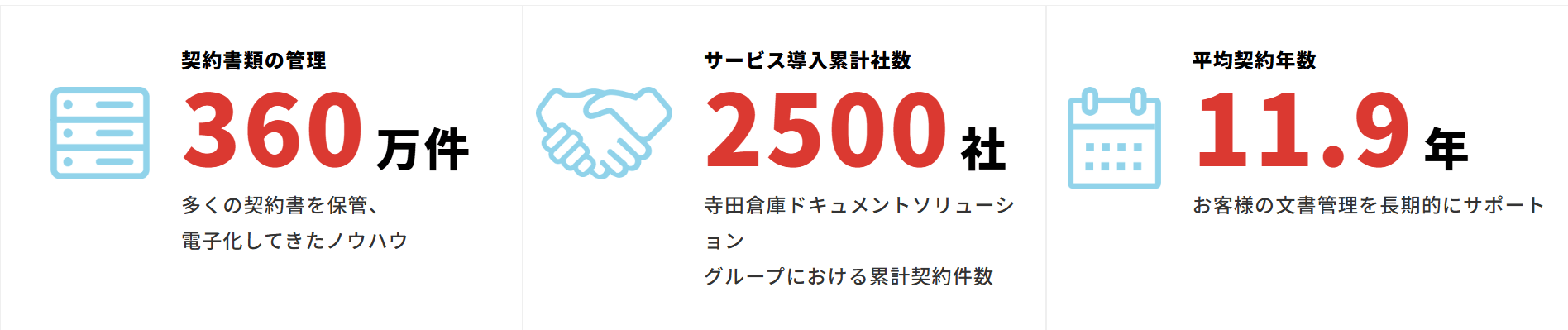 cloudcabinet_feature1