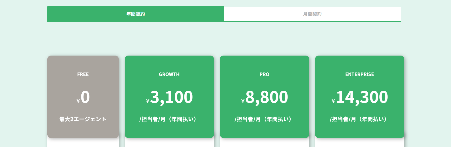 freshdesk_price1