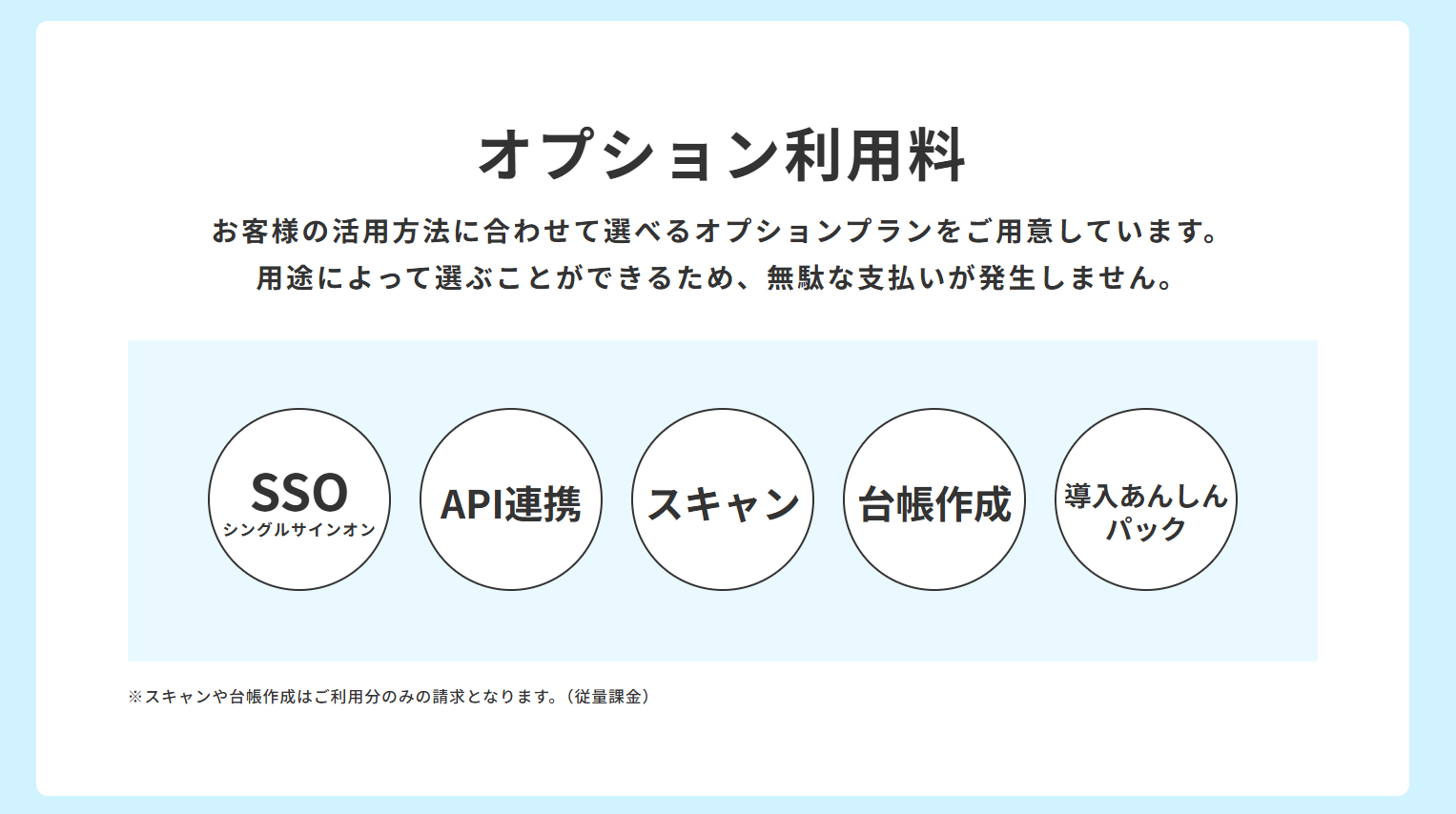 cloudcabinet_price2