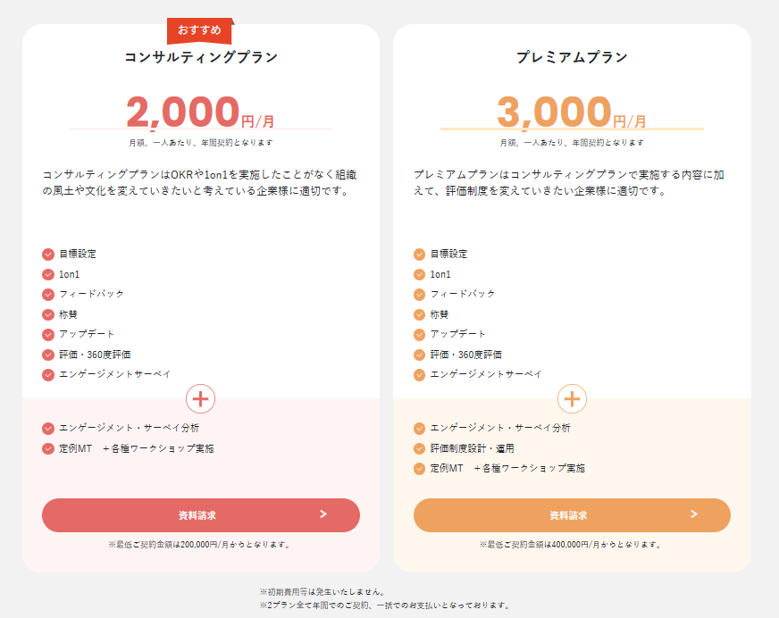 HiManager-saas-cost