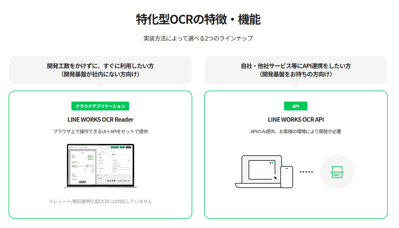 line-works-ai-product-ocr-special