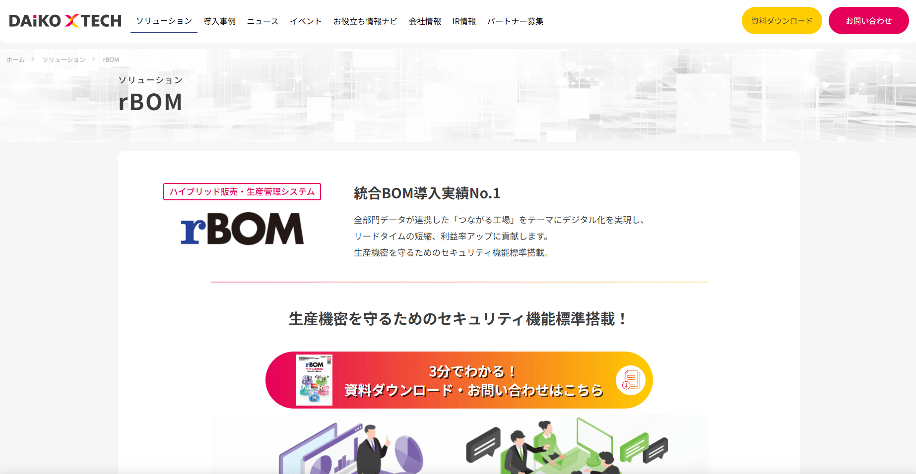 rbom rbom