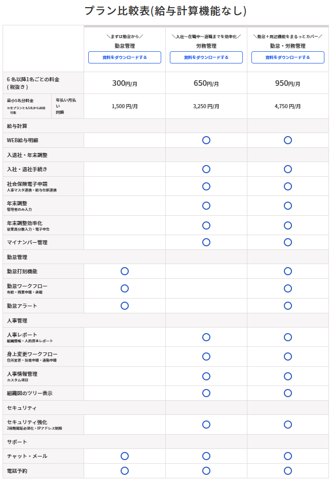 freee-pricing-2