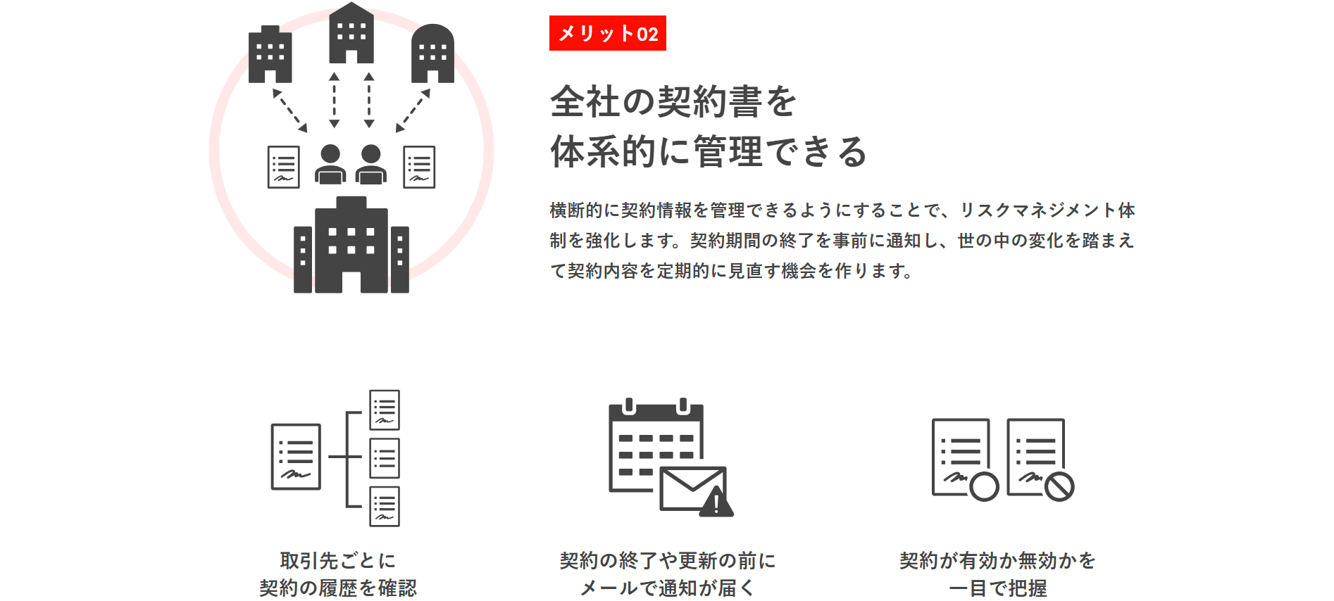 contractone_func1