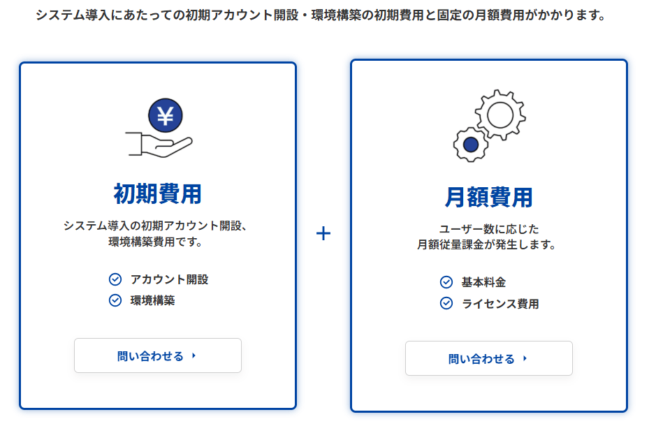 manageboard