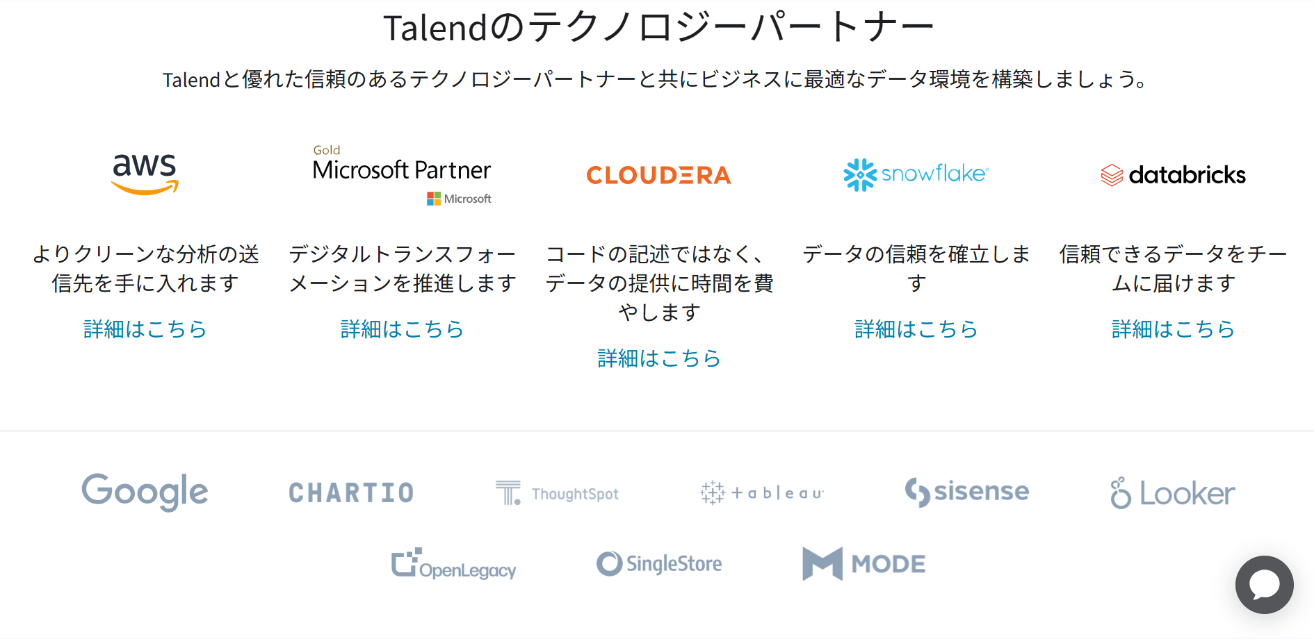 118267_pertner