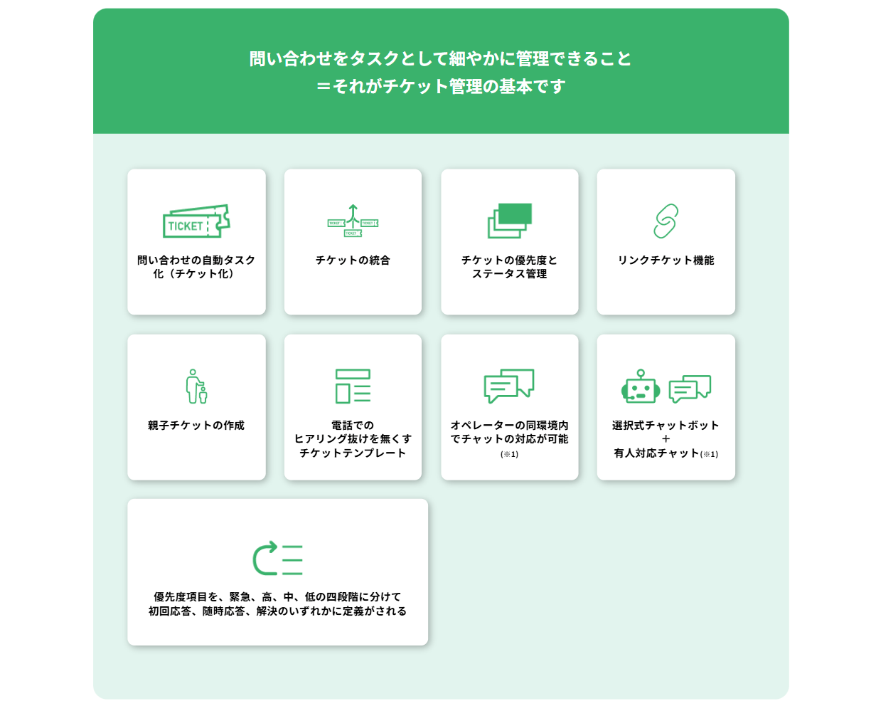 freshdesk_feature