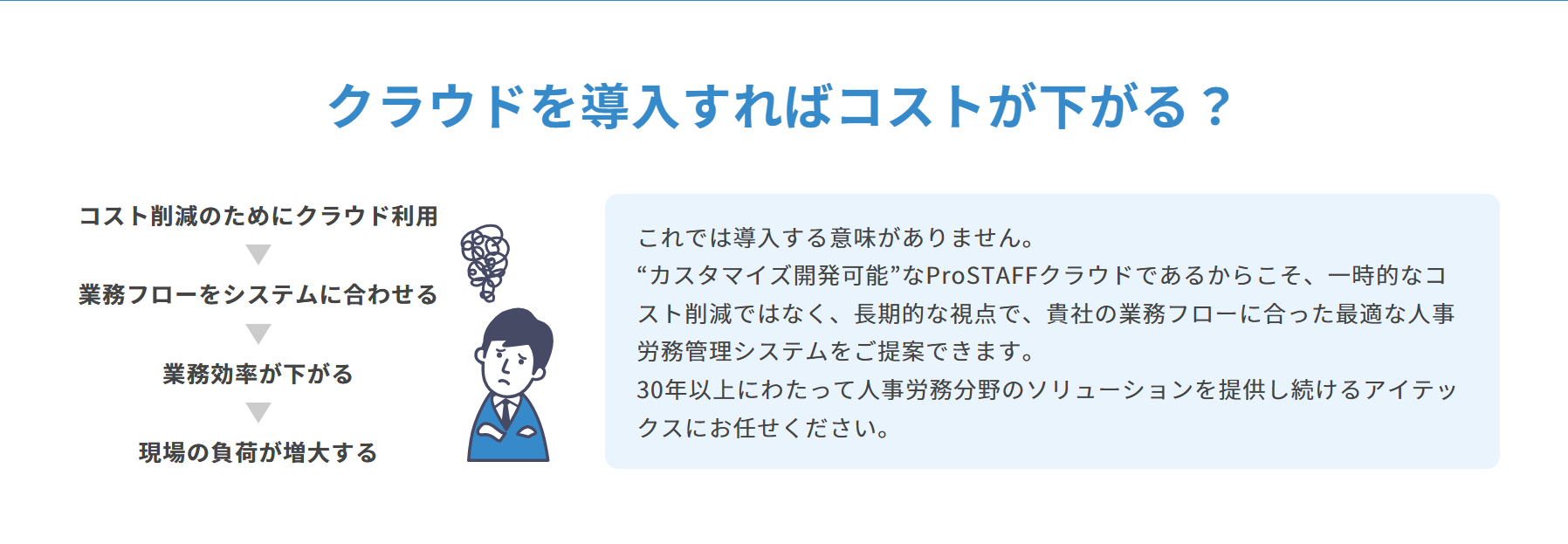 prostaffcloud