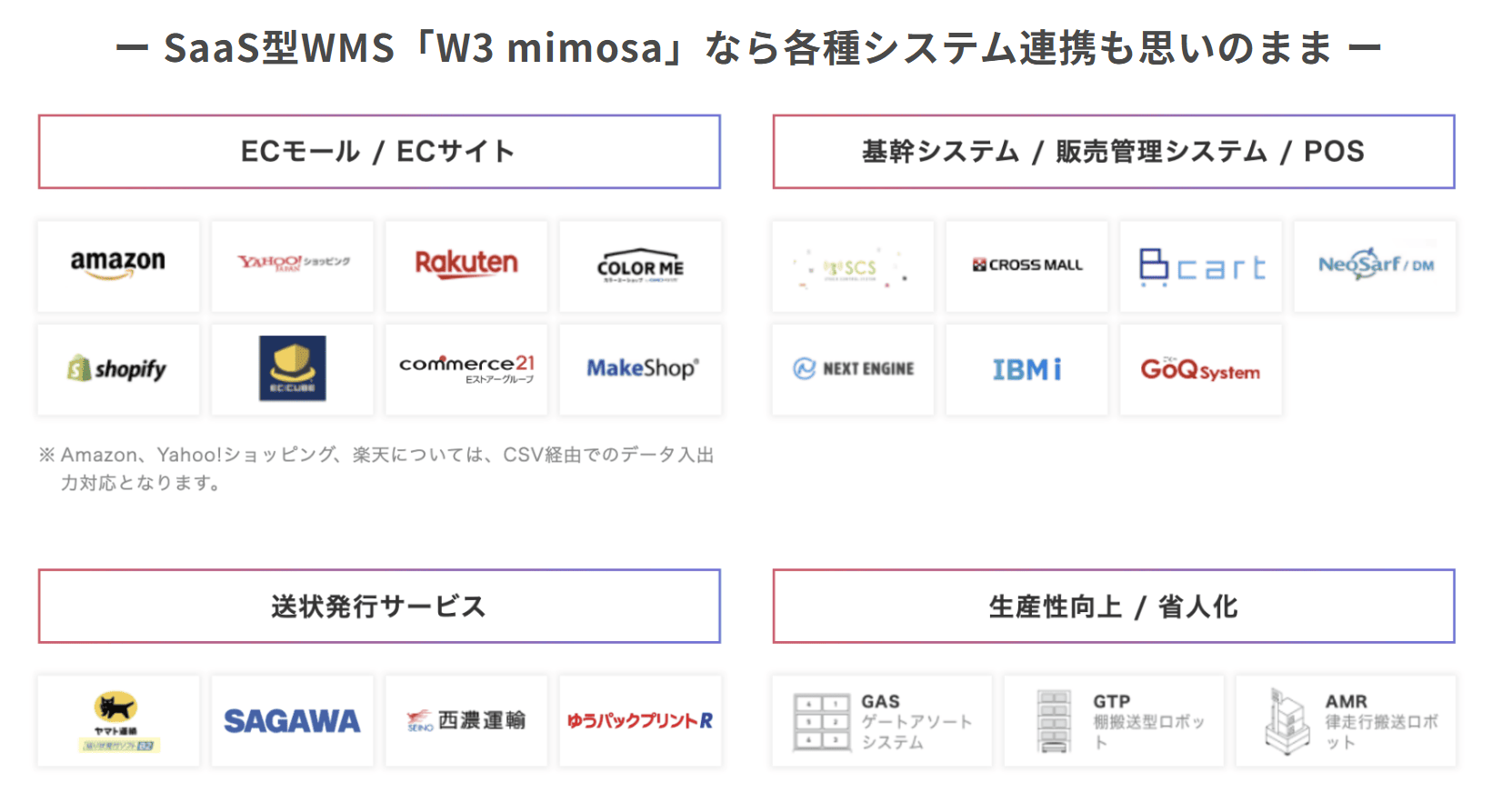 Mimo_3