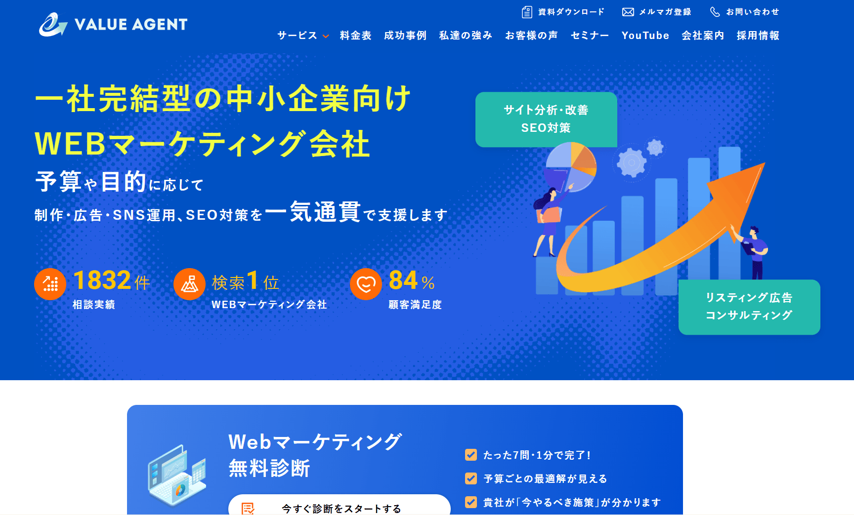 valueagent