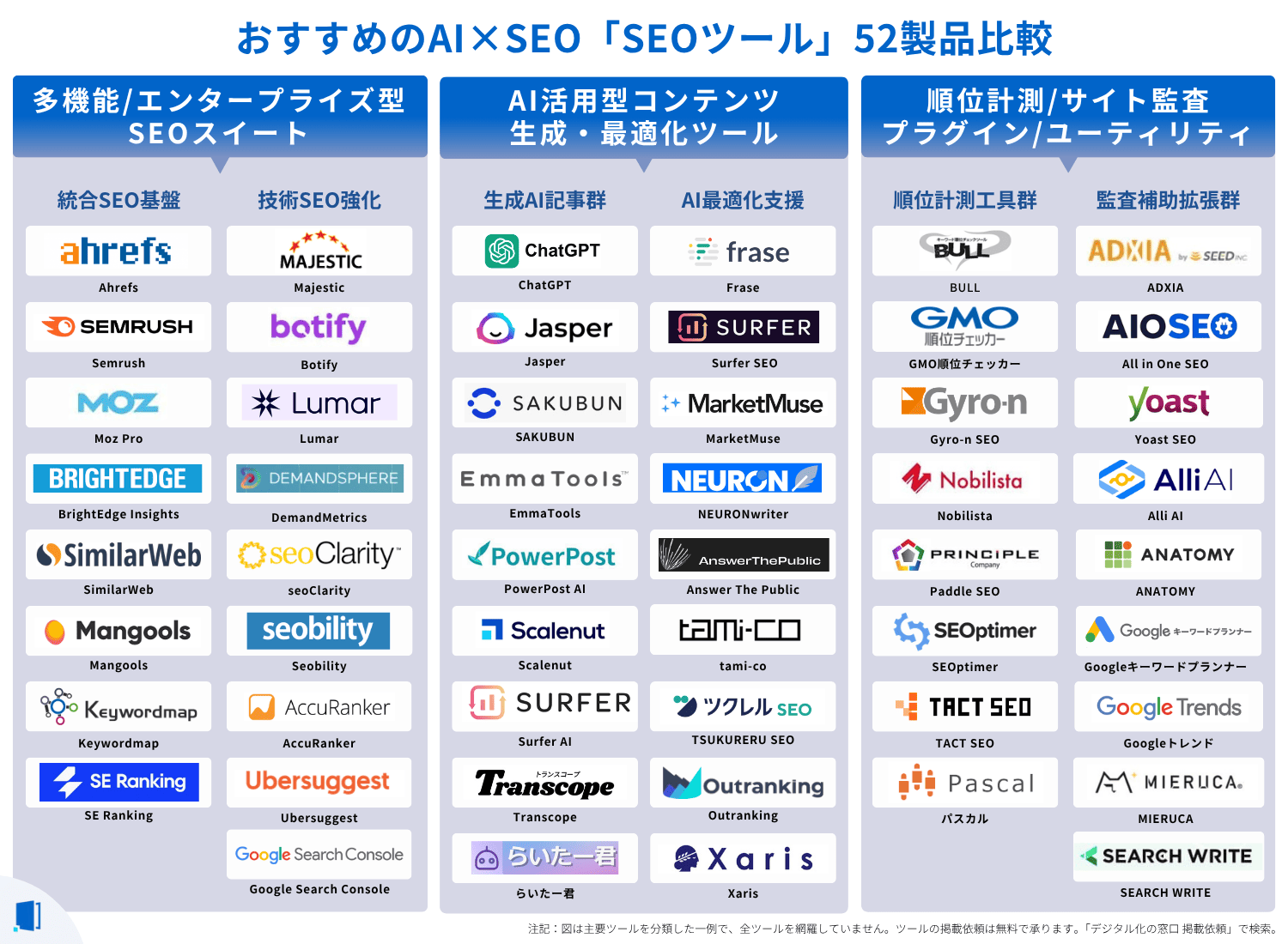seo-tool-comparison seo-tool-comparison