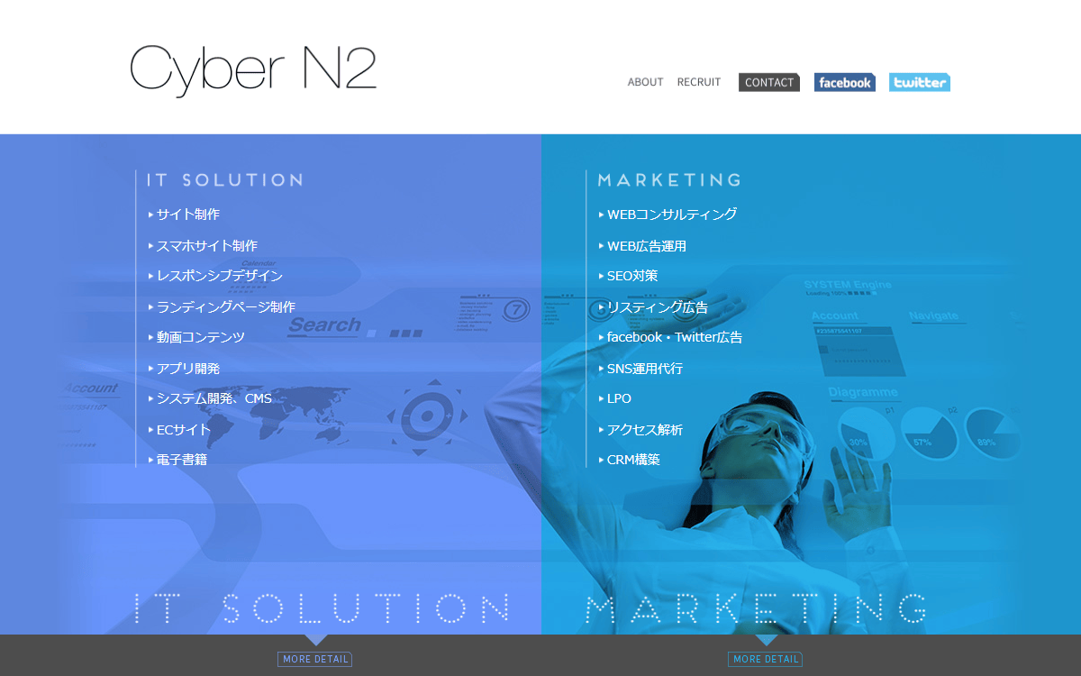 株式会社CyberN2 公式サイト