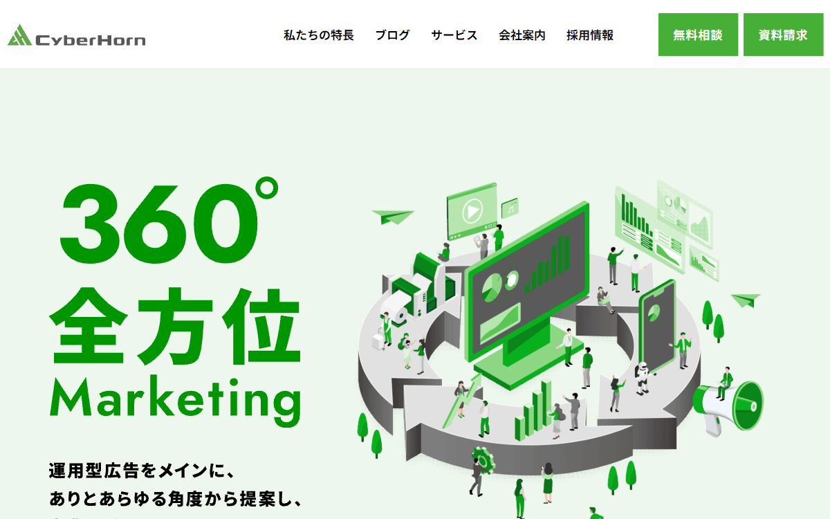 サイバーホルン株式会社 公式サイト