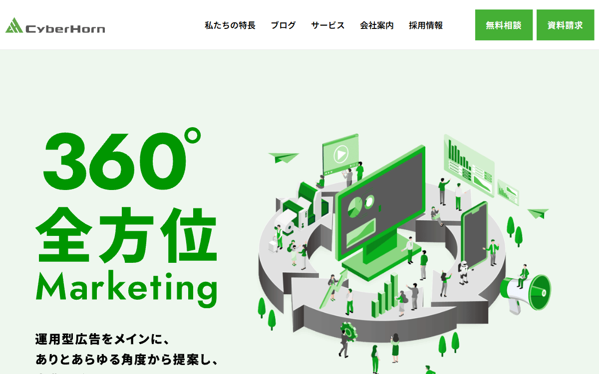 サイバーホルン株式会社 公式サイト