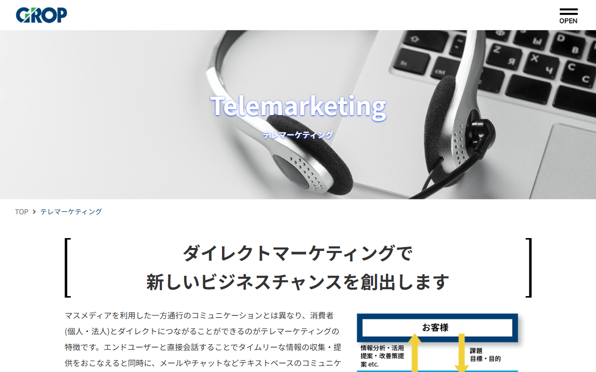 株式会社グロップ 公式サイト