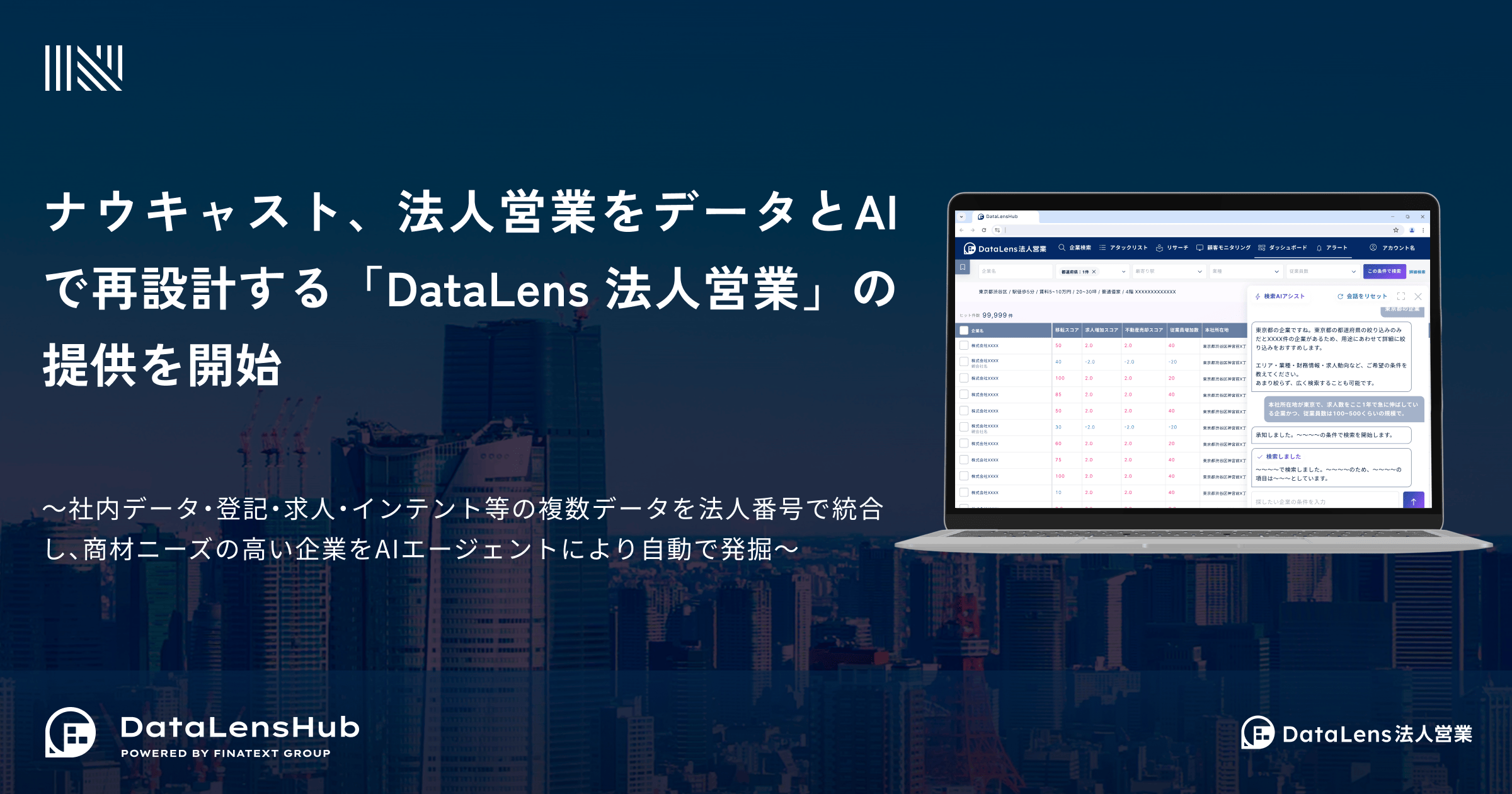 ナウキャスト、法人営業支援AI『DataLens法人営業』を提供開始