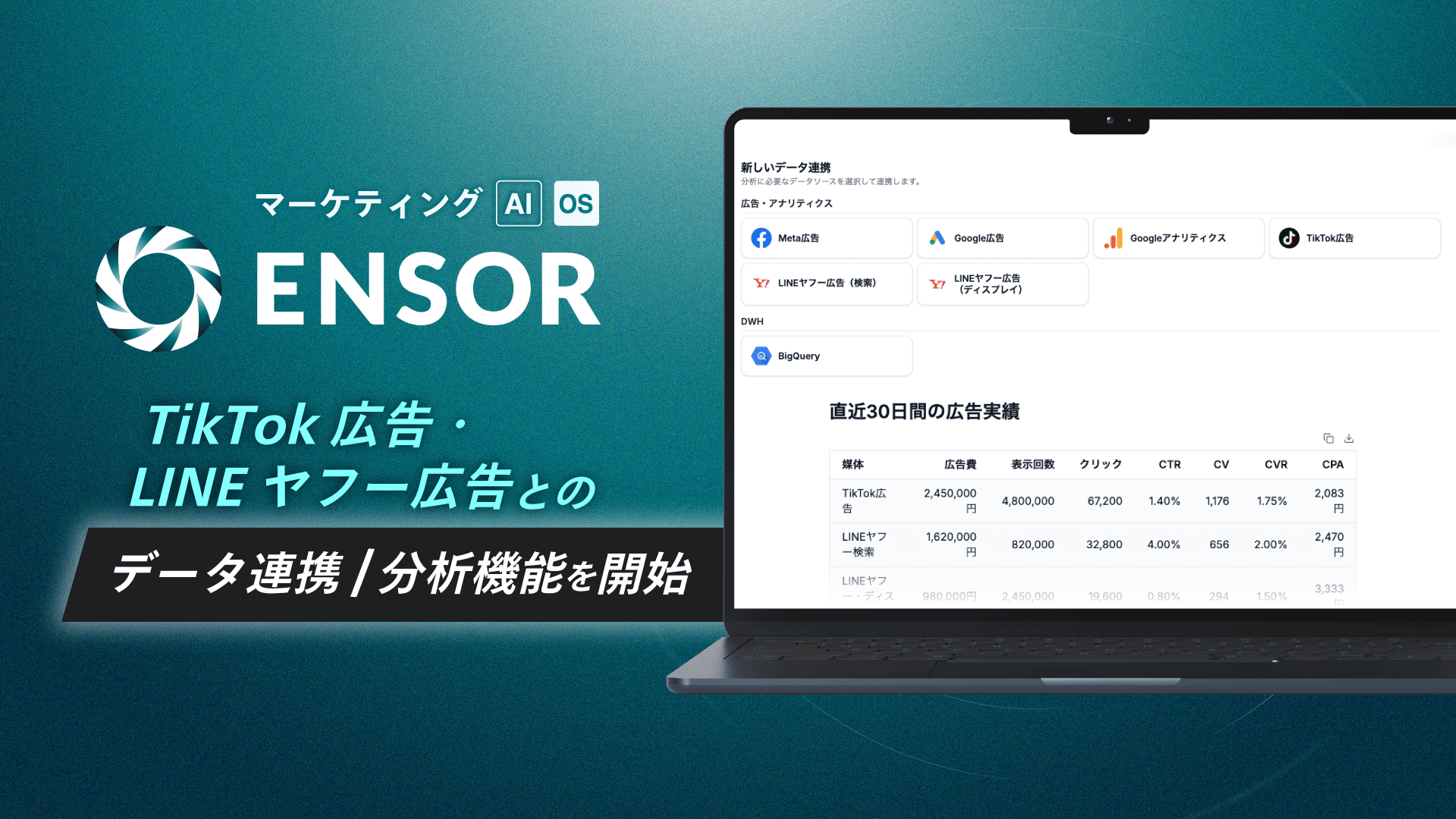 ENSORがTikTok・LINEヤフー広告と自動連携、媒体横断で分析
