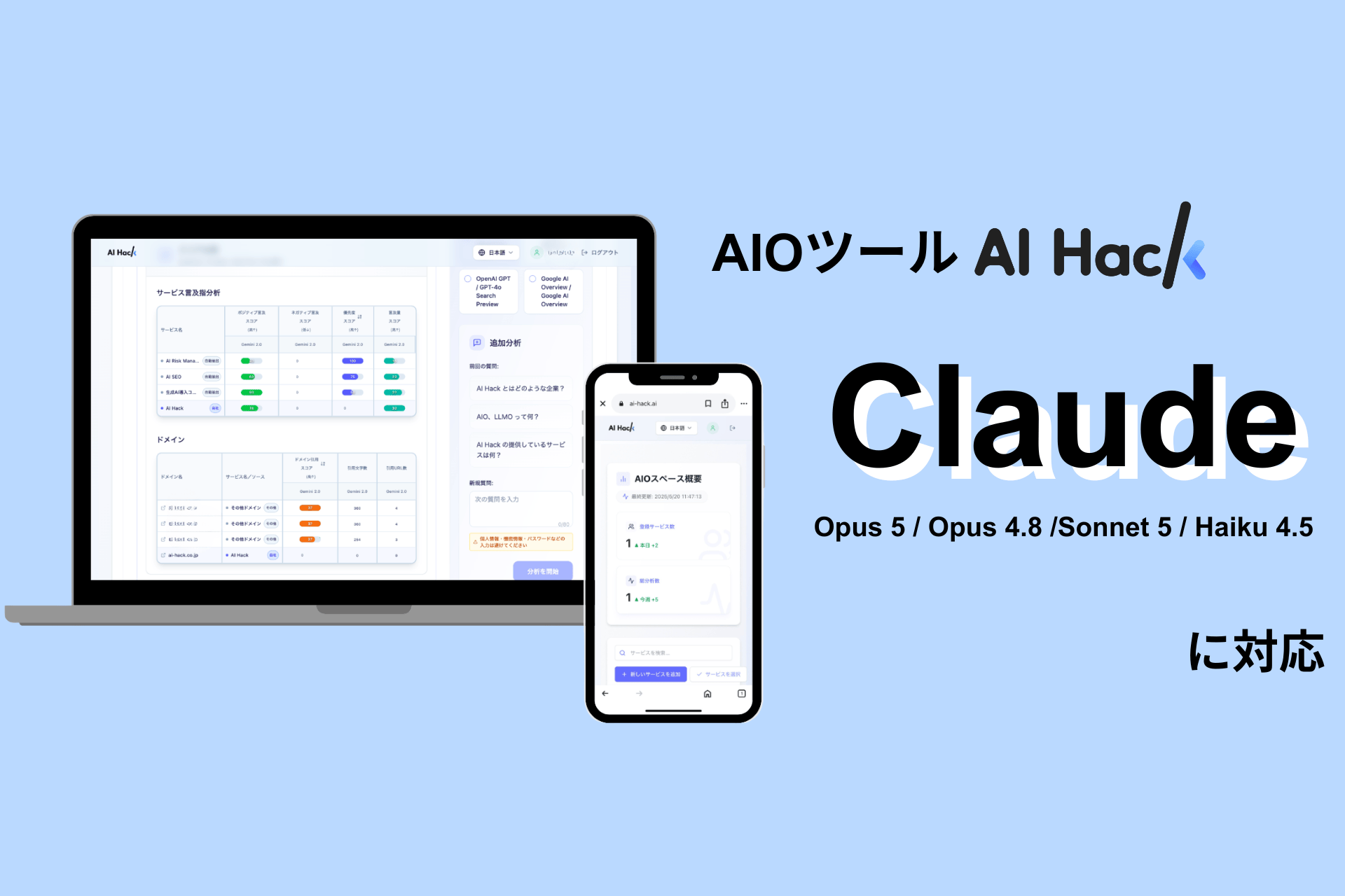 AIO分析ツール「AI Hack」がClaudeに対応、生成AI4社横断でスコア比較