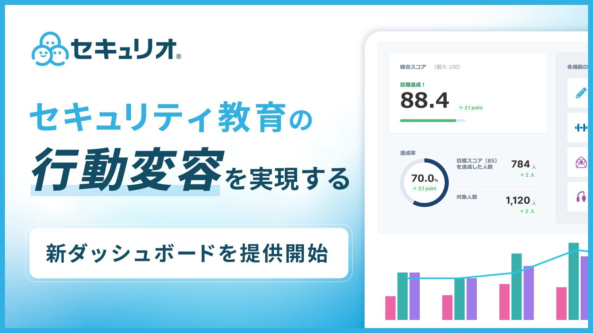 セキュリオが行動ログで教育成果を可視化する新機能を提供