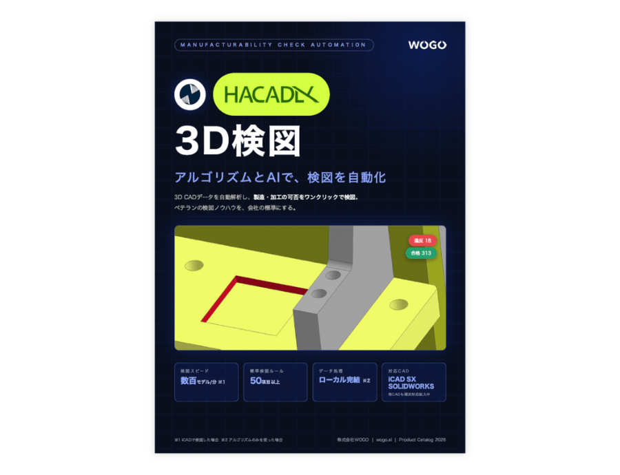 Hacadly 3D自動検図の資料サムネイル