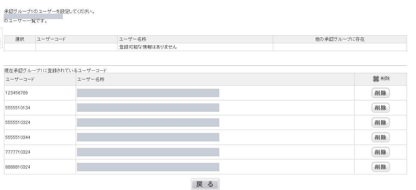 Bizm@nageの承認グループの画面。承認グループ1に、複数の組織のユーザーコードが登録されている(ビズネットから提供された画面。ユーザー名称は伏せています)
