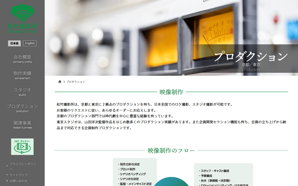 株式会社松竹撮影所 公式サイト 株式会社松竹撮影所 公式サイト