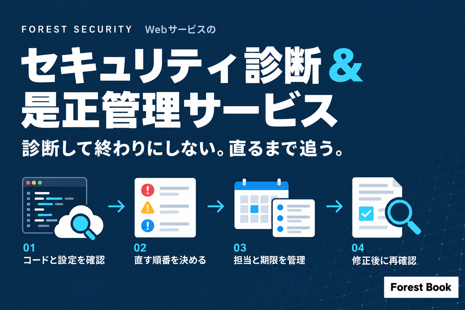 脆弱性診断から是正の進捗管理まで「Forest Security」提供開始