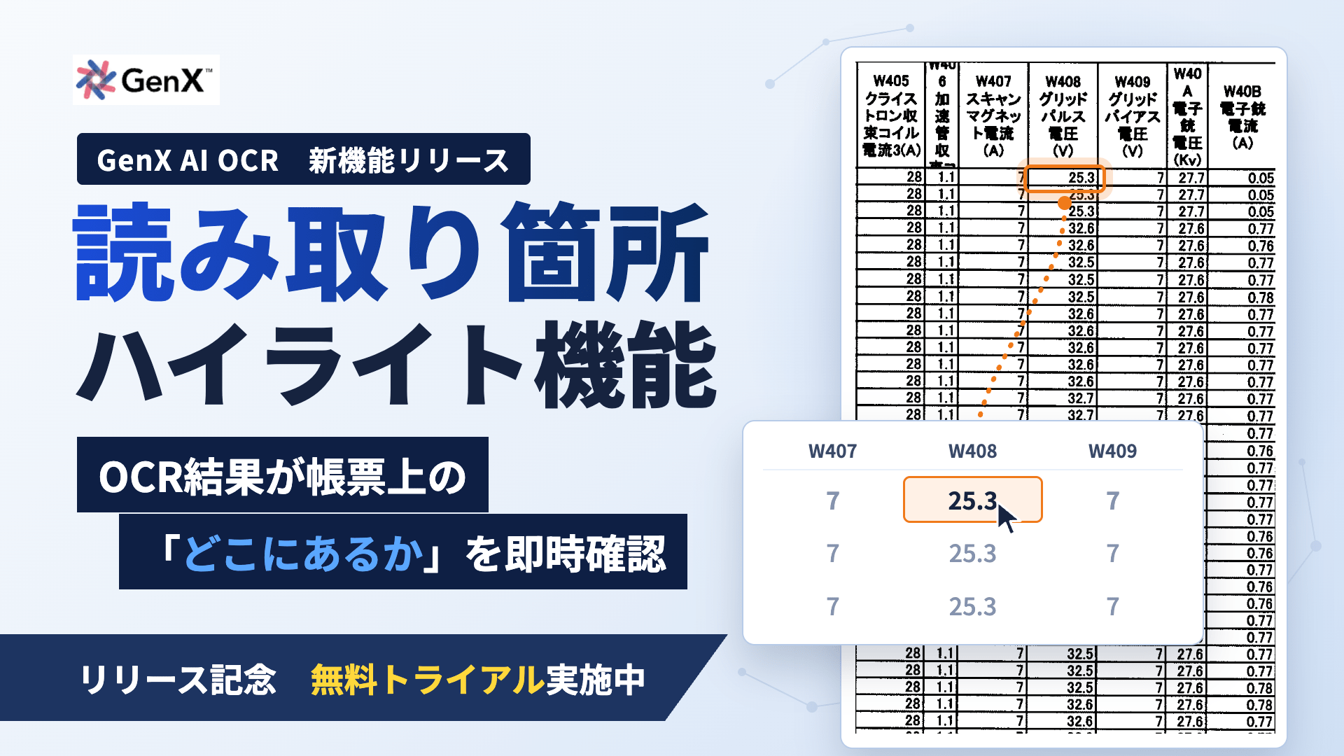 GenX AI OCR、読み取った値が帳票のどこにあるかを示すハイライト機能を追加