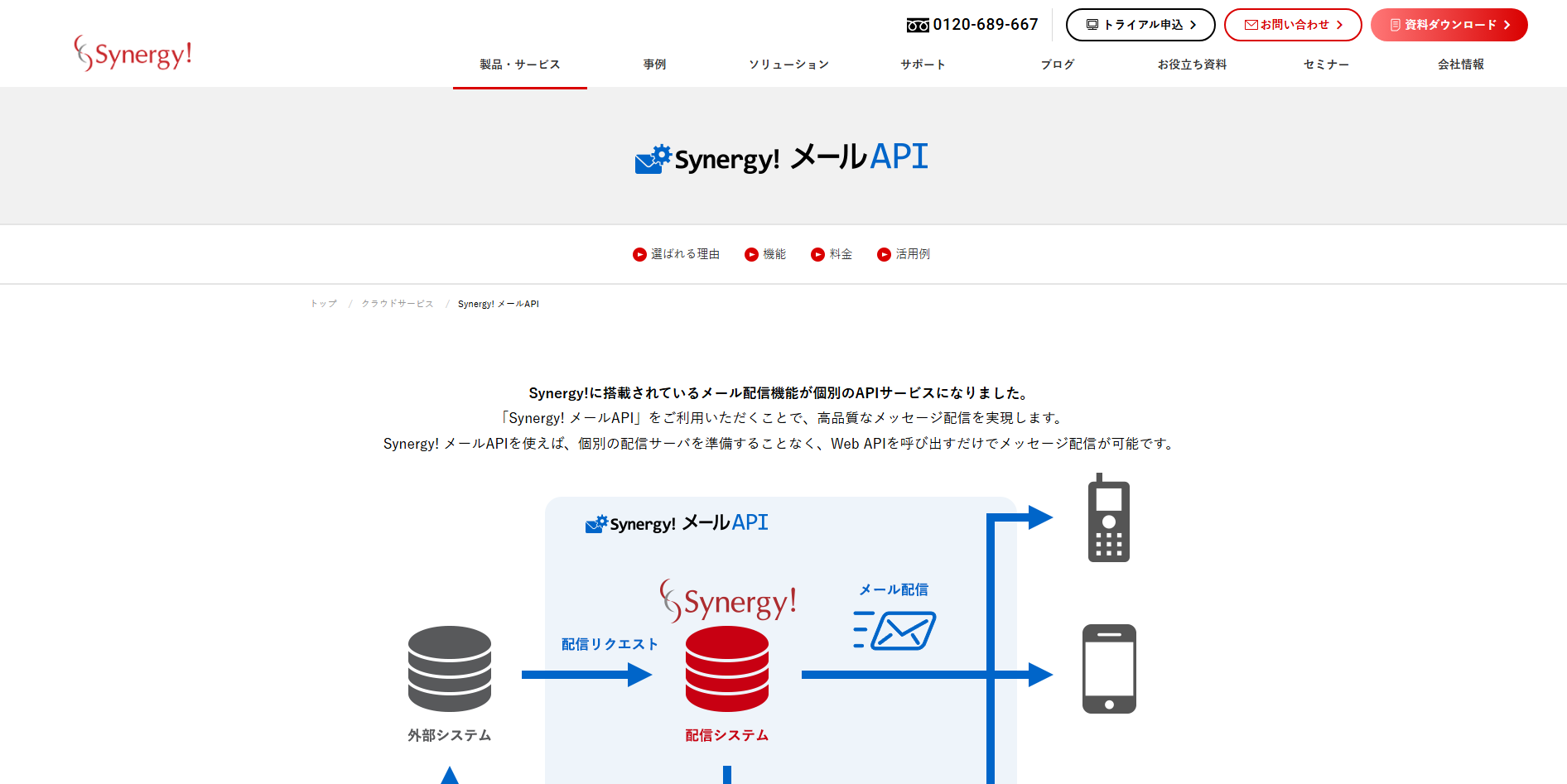 synergy-mailapi